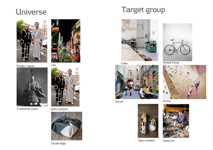 universe, target group, japan, traditional japan, modern japan, design for change, concept development,