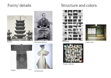 Universe, moodboard, inspiration, japaneese style, concept, sustainable fashion, concept development,