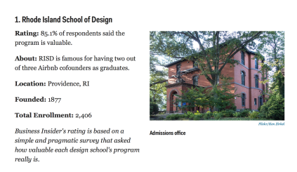 I have been accepted to Rhode Island School of design as exchange student. The fall semester 2015 I will be studying textile design in the use at these recognized school of design close to New York